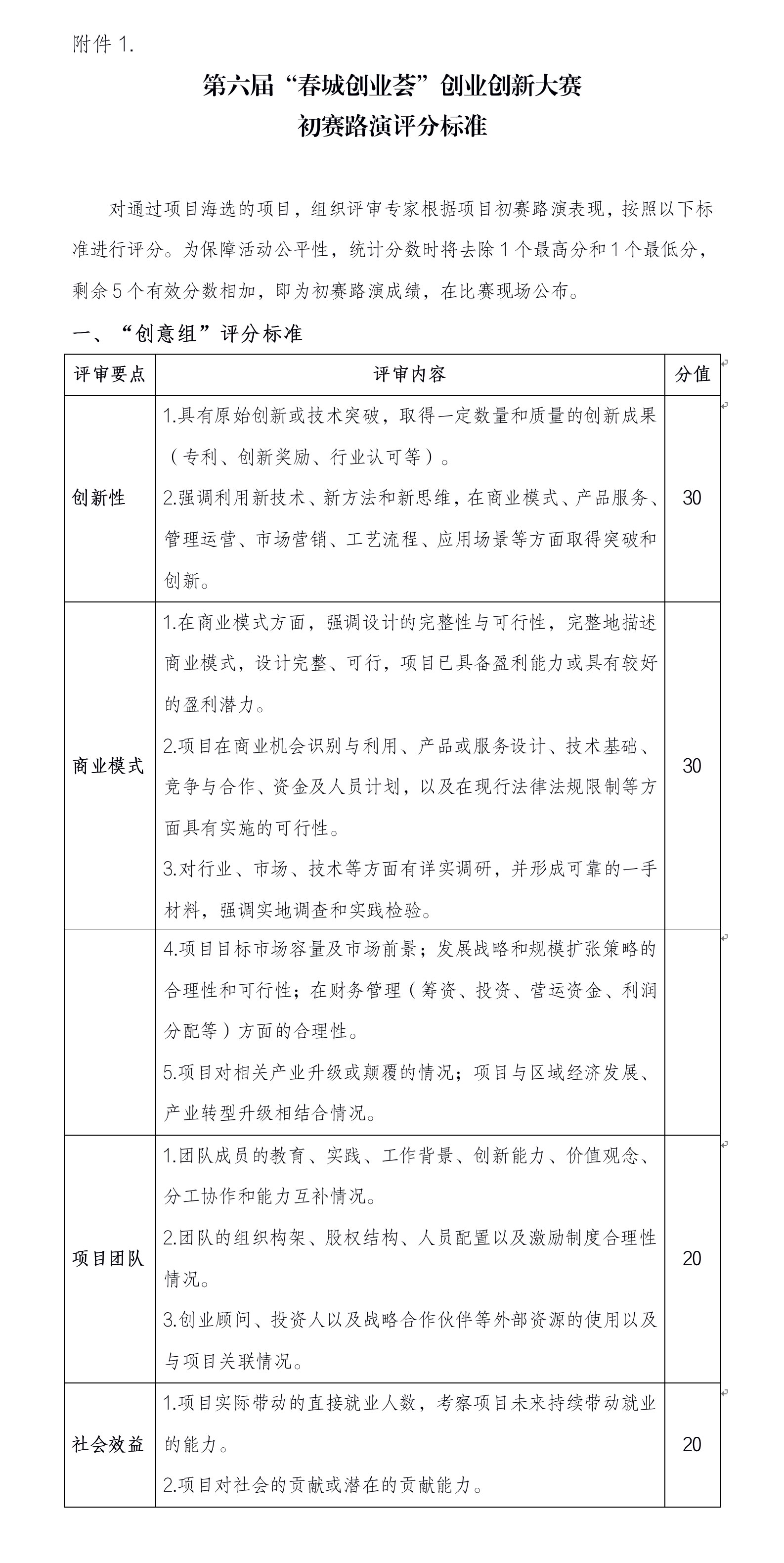 1