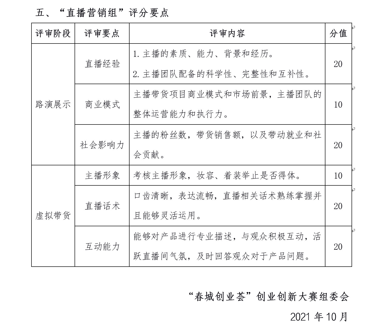 5