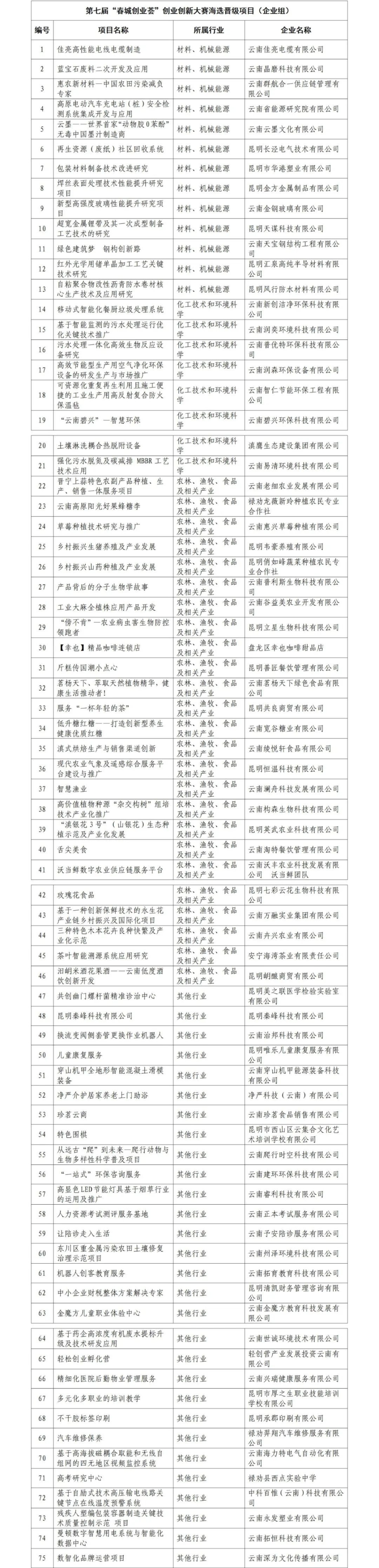 2_副本