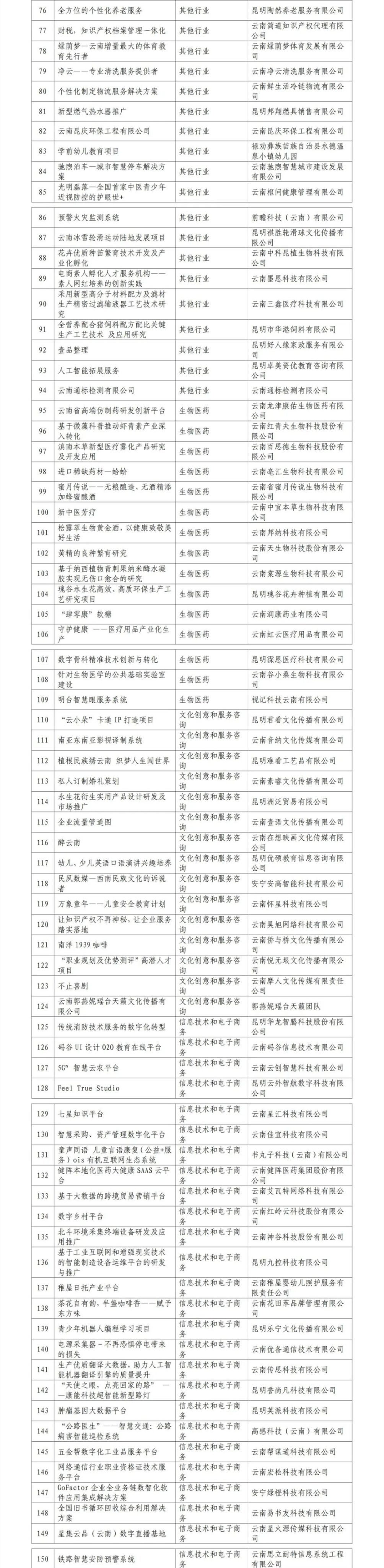 2.2_副本