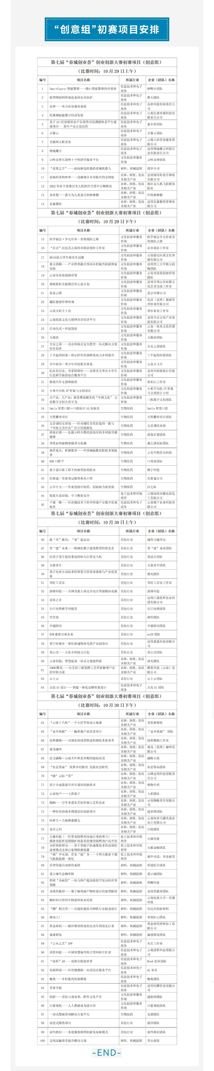 创意组_副本3